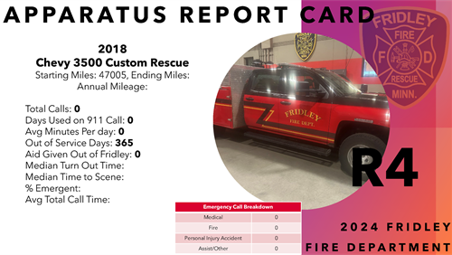 2024 Apparatus Report Cards_Page_7.png